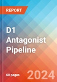 D1 Antagonist - Pipeline Insight, 2024- Product Image