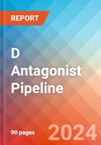 D Antagonist - Pipeline Insight, 2024- Product Image