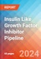 Insulin Like Growth Factor (IGF) Inhibitor - Pipeline Insight, 2024 - Product Thumbnail Image