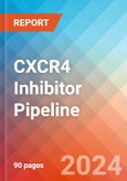 CXCR4 Inhibitor - Pipeline Insight, 2024- Product Image