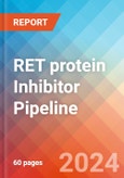 RET (Ret Proto-Oncogene) protein Inhibitor - Pipeline Insight, 2024- Product Image