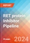 RET (Ret Proto-Oncogene) protein Inhibitor - Pipeline Insight, 2024 - Product Thumbnail Image
