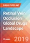 Retinal Vein Occlusion - Global API Manufacturers, Marketed and Phase III Drugs Landscape, 2019 - Product Thumbnail Image