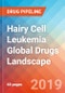 Hairy Cell Leukemia - Global API Manufacturers, Marketed and Phase III Drugs Landscape, 2019 - Product Thumbnail Image