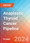 Anaplastic Thyroid Cancer - Pipeline Insight, 2024 - Product Image