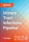Urinary Tract Infections - Pipeline Insight, 2024 - Product Image