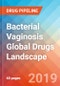 Bacterial Vaginosis - Global API Manufacturers, Marketed and Phase III Drugs Landscape, 2019 - Product Thumbnail Image