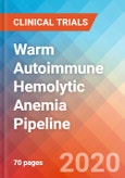 Warm Autoimmune Hemolytic Anemia (WAIHA) - Pipeline Insight, 2020- Product Image