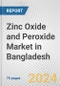 Zinc Oxide and Peroxide Market in Bangladesh: Business Report 2024 - Product Image