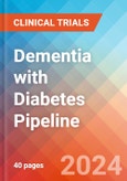 Dementia with Diabetes - Pipeline Insight, 2024- Product Image