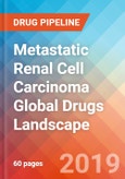 Metastatic Renal Cell Carcinoma (mRCC) - Global API Manufacturers, Marketed and Phase III Drugs Landscape, 2019- Product Image