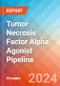 Tumor Necrosis Factor Alpha (TNF-a) Agonist - Pipeline Insight, 2024 - Product Image