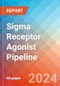 Sigma Receptor Agonist - Pipeline Insight, 2024 - Product Image