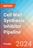 Cell Wall Synthesis Inhibitor - Pipeline Insight, 2024- Product Image