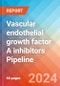 Vascular endothelial growth factor A inhibitors - Pipeline Insight, 2024 - Product Image