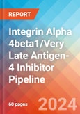 Integrin Alpha 4beta1/Very Late Antigen-4 (VLA-4) Inhibitor - Pipeline Insight, 2024- Product Image
