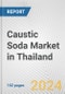 Caustic Soda Market in Thailand: 2017-2023 Review and Forecast to 2027 - Product Image