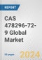 Gabapentin enacarbil (CAS 478296-72-9) Global Market Research Report 2024 - Product Image