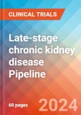 Late-stage chronic kidney disease (CKD) - Pipeline Insight, 2024- Product Image