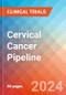 Cervical Cancer - Pipeline Insight, 2024 - Product Thumbnail Image