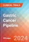 Gastric Cancer - Pipeline Insight, 2024 - Product Thumbnail Image