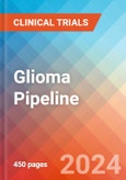 Glioma - Pipeline Insight, 2024- Product Image