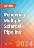 Relapsing Multiple Sclerosis (RMS) - Pipeline Insight, 2024- Product Image