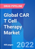 Global CAR T Cell Therapy Market Opportunity & Clinical Pipeline Insight 2028- Product Image