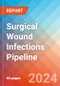 Surgical Wound Infections - Pipeline Insight, 2024 - Product Image