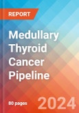 Medullary Thyroid Cancer - Pipeline Insight, 2024- Product Image