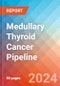 Medullary Thyroid Cancer - Pipeline Insight, 2024 - Product Image