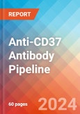Anti-CD37 Antibody - Pipeline Insight, 2024- Product Image
