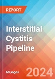 Interstitial Cystitis - Pipeline Insight, 2024- Product Image