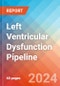 Left Ventricular Dysfunction - Pipeline Insight, 2024 - Product Image