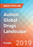 Autism - Global API Manufacturers, Marketed and Phase III Drugs Landscape, 2019- Product Image