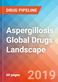 Aspergillosis - Global API Manufacturers, Marketed and Phase III Drugs Landscape, 2019- Product Image