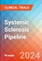 Systemic Sclerosis - Pipeline Insight, 2024 - Product Thumbnail Image