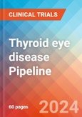 Thyroid eye disease - Pipeline Insight, 2024- Product Image