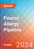 Peanut Allergy - Pipeline Insight, 2024- Product Image