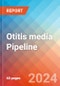 Otitis media - Pipeline Insight, 2024 - Product Image