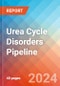 Urea Cycle Disorders - Pipeline Insight, 2024 - Product Image