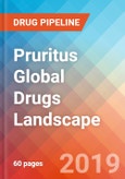 Pruritus - Global API Manufacturers, Marketed and Phase III Drugs Landscape, 2019- Product Image