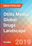 Otitis Media - Global API Manufacturers, Marketed and Phase III Drugs Landscape, 2019- Product Image
