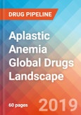Aplastic Anemia - Global API Manufacturers, Marketed and Phase III Drugs Landscape, 2019- Product Image