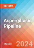 Aspergillosis - Pipeline Insight, 2024- Product Image