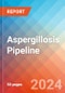 Aspergillosis - Pipeline Insight, 2021 - Product Image