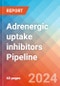 Adrenergic uptake inhibitors - Pipeline Insight, 2024 - Product Image