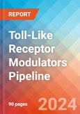 Toll-Like Receptor Modulators - Pipeline Insight, 2024- Product Image