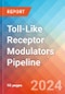 Toll-Like Receptor Modulators - Pipeline Insight, 2024 - Product Image