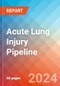 Acute Lung Injury - Pipeline Insight, 2024 - Product Image